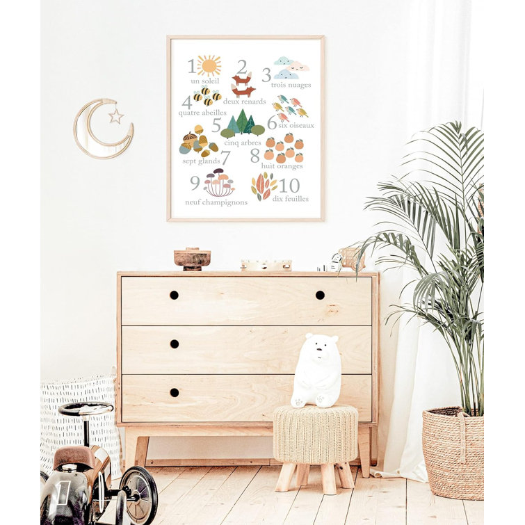 Zoomie Kids Winston Porter French Number Poster Painting Wayfair Canada